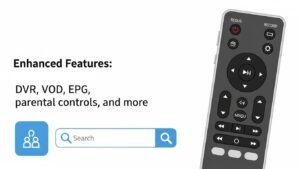 Waarom Kiezen Mensen voor IPTV?